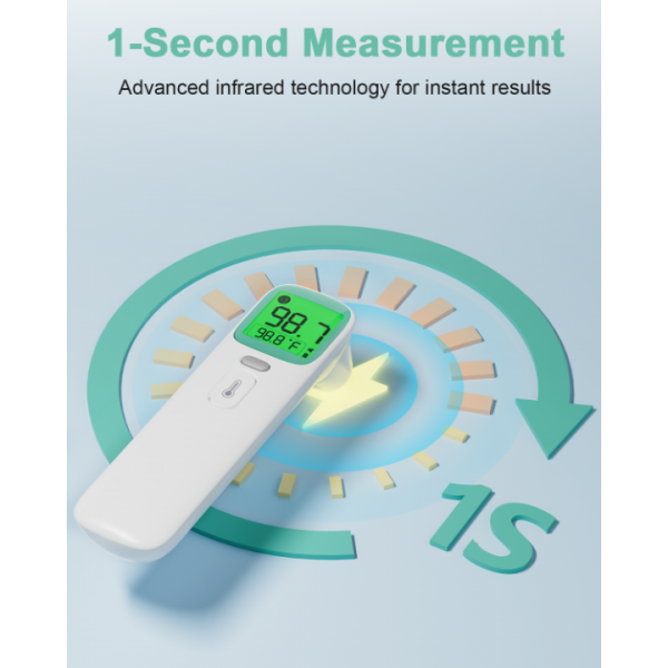 Thermometer for Kids and Adults-Baby Ear Thermometer for Head & Forehead, Infrared Accurate Digital Thermometers with Fever Alarm & Mute Mode, 40 Memories (Green 1 Pack)