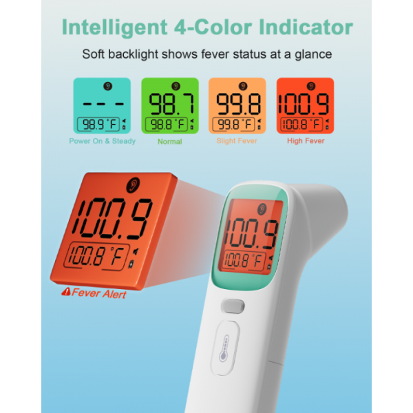 Thermometer, Accurate Digital Baby Thermometer with Fever Alarm, Infrared Thermometer for Ear, Forehead & Touchless, Thermometer for Adults & Kids-3Packs