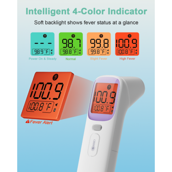 Ear Thermometer, Accurate Digital Baby Thermometer with Fever Alarm, Infrared Thermometer for Ear, Thermometer for Adults & Kids-2packs